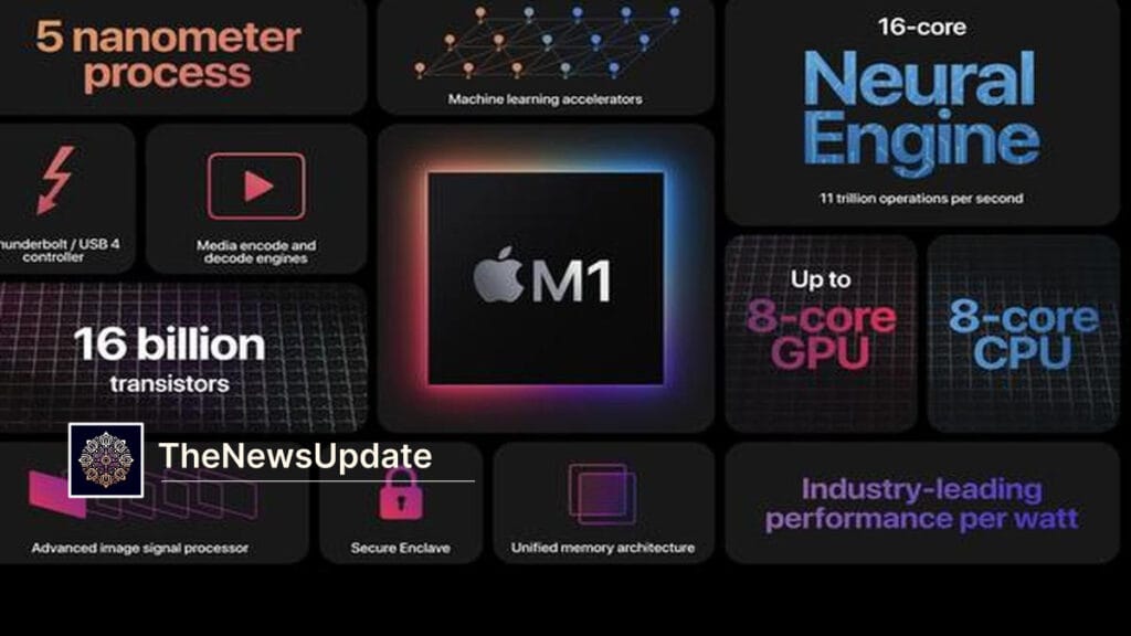 Apple tipped to turn to intel to build its entry-level m-series chipsets — apple’s chipset strategy is reportedly headed for...