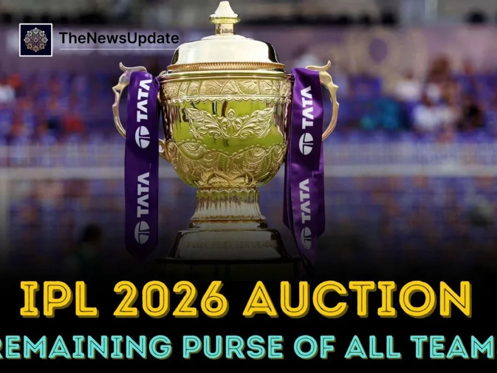 Ipl auction 2026: full list of sold, unsold, retained players of all 10 teams — the ipl auction 2026 delivered high drama,...